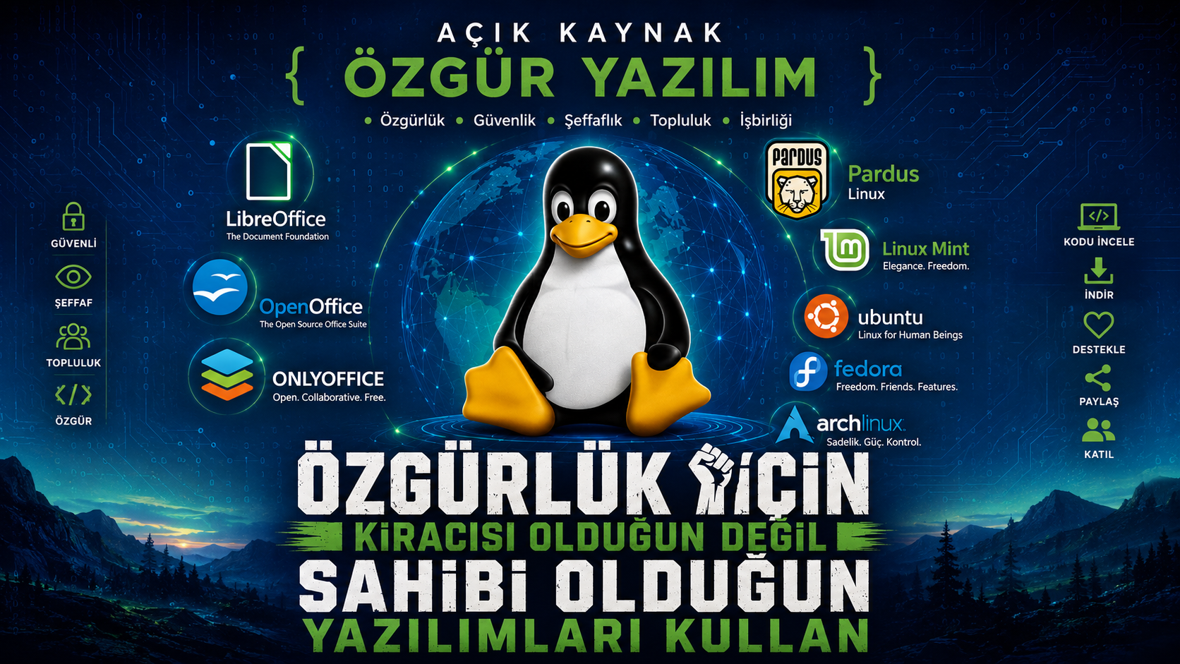 Açık Kaynak Özgür Yazılım